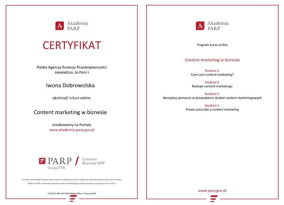 Portfolio marketing w Biznesie